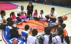 USBA美国篮球教育USBA篮球如何提升孩子的篮球兴趣